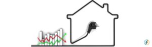 Dynamische Stromtarife Gewerbe: 71 Prozent Schwelle