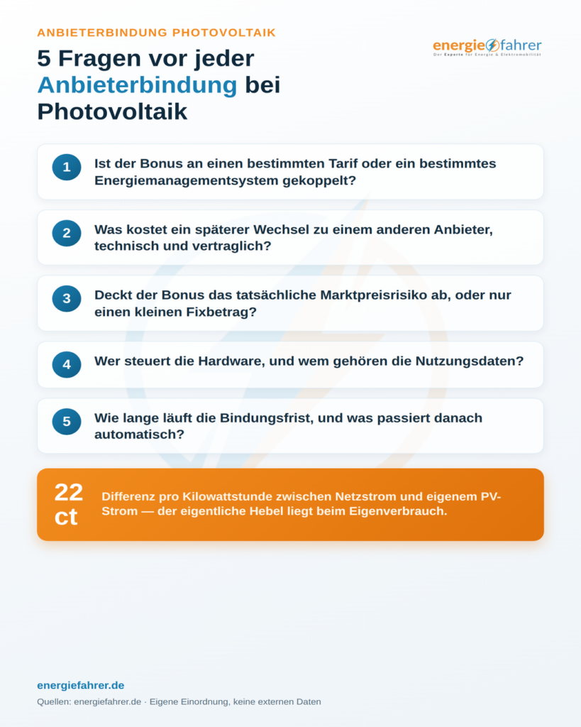 Anbieterbindung bei Photovoltaik | energiefahrer.de
